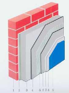 保温浆料外墙外保温系统（玻化微珠砂浆）