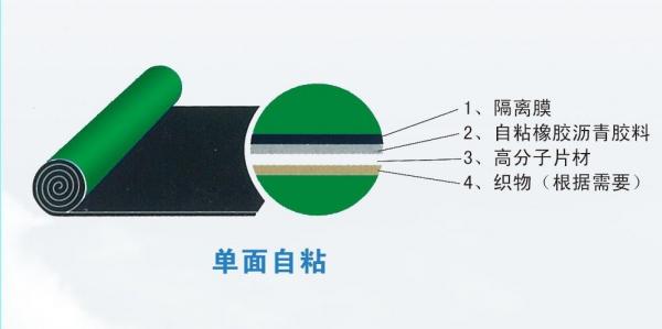 AU3-高分子复合自粘防水卷材