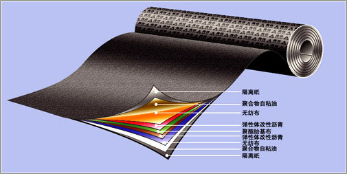 高分子聚合物改性沥青自粘防水卷材