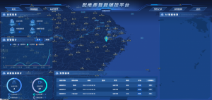 配電房環境監控系統