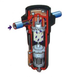 高效油水分离器