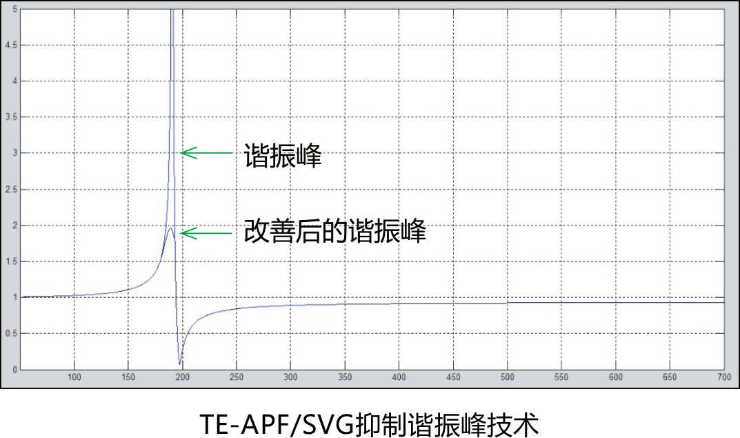 海燕论坛(中国区)官方网站_项目2477