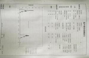 检测探伤报告