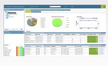 点击查看大图 MSP RF Management Edition 软件