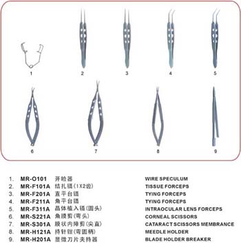 实用人工晶体手术器械包