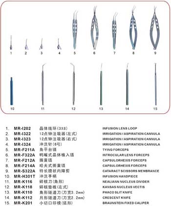 MR-15小切口人工晶体手术器械包