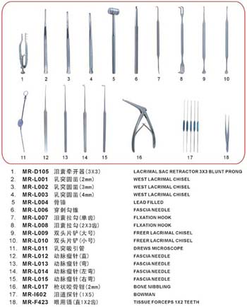 泪囊鼻腔造孔器械包