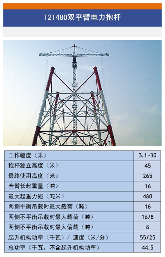 电力抱杆正装方法图片