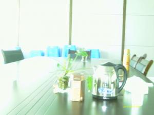  Environment 