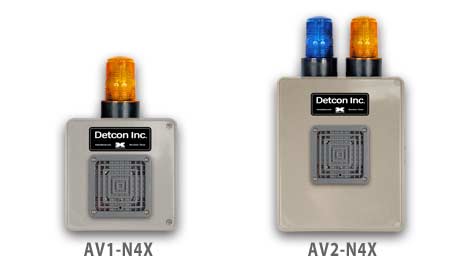 Model AV1-N4X & AV2-N4X 声光报警器