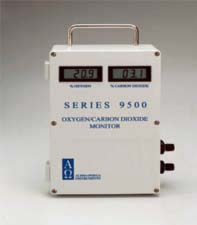 9500氧气和二氧化碳分析仪