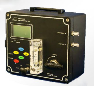 便携式氧分析仪GPR-1200 MS ATEX PPB