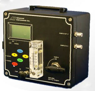 便携式氧分析仪GPR-1200 Trace PPM 