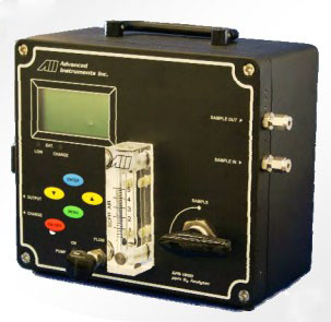 便携式氧分析仪GPR-1200 MS PPB