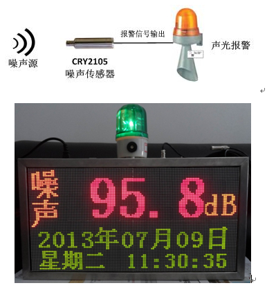 CRY2120A噪声报警传感器