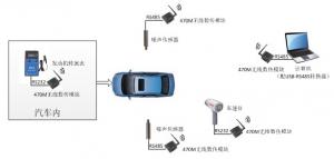 HS5623E机动车加速行驶车外噪声监测系统