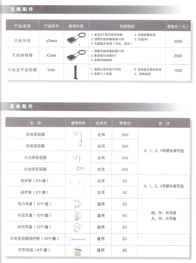 无线配件