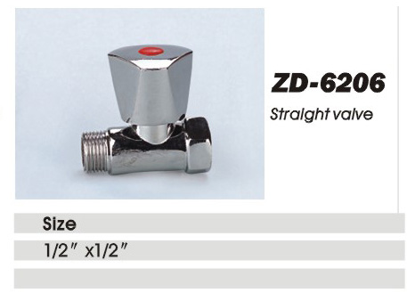 ZD-6206