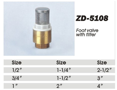ZD-5108