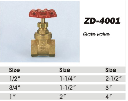 ZD-4001