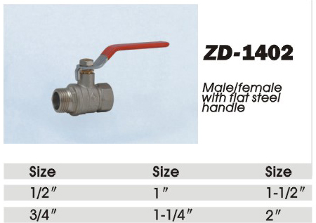 ZD-1402