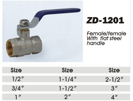 ZD-1201