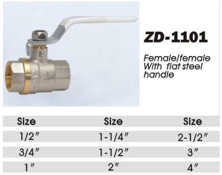 ZD-1101