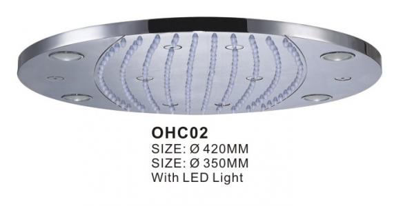 OHC02