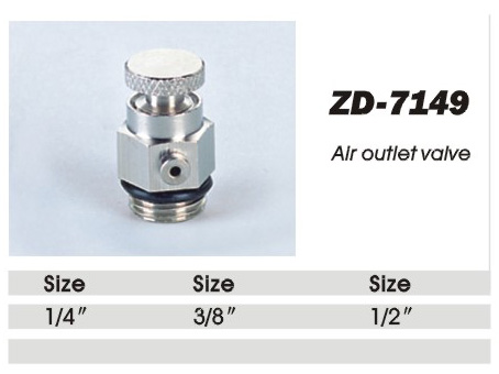 ZD-7149