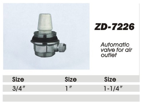 ZD-7226