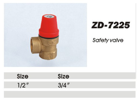 ZD-7225