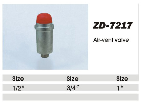 ZD-7217