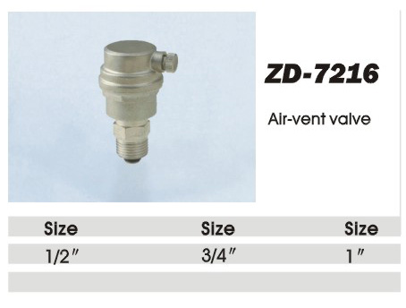 ZD-7216