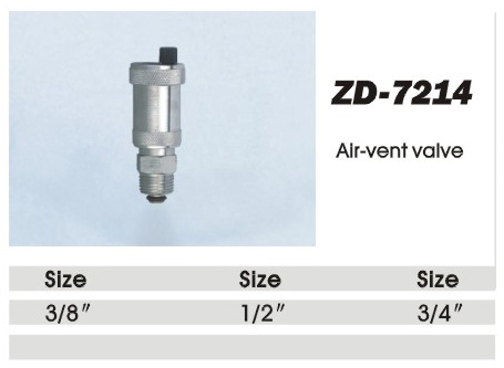 ZD-7214