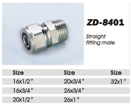 ZD-8401