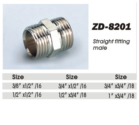 ZD-8201