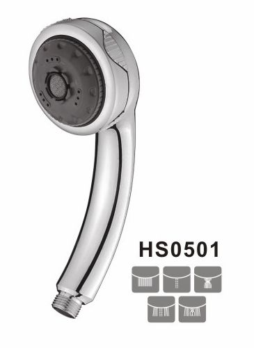HSO501