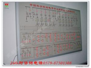 中国科学院高低压