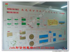山东南屯煤矿污水处理流程图